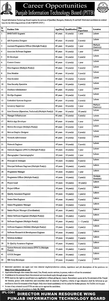 Jobs in Punjab Information Technology Board Lahore
